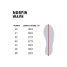 Сандалии мужские NORFIN WAVE р.45 15878-45